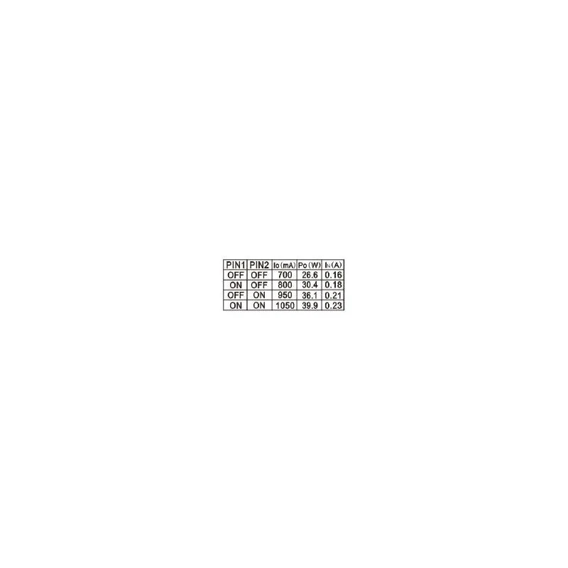 LED-Netzteil CC 27-40W 700-1050mA 27-38V dimmbar Phasenan-/abschnitt - Image 2