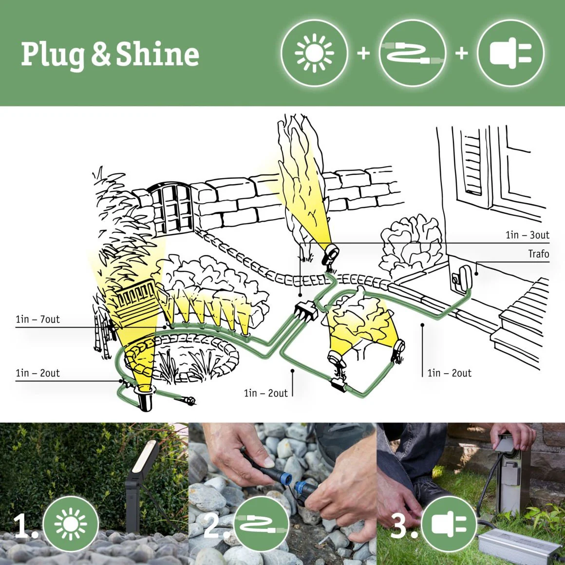 Plug & ShineLED BodeneinbauleuchteSmart Home Zigbee 3.0 Floor Einzelleuchte  IP67 RGBW+ 2W Edelstahl - Image 12
