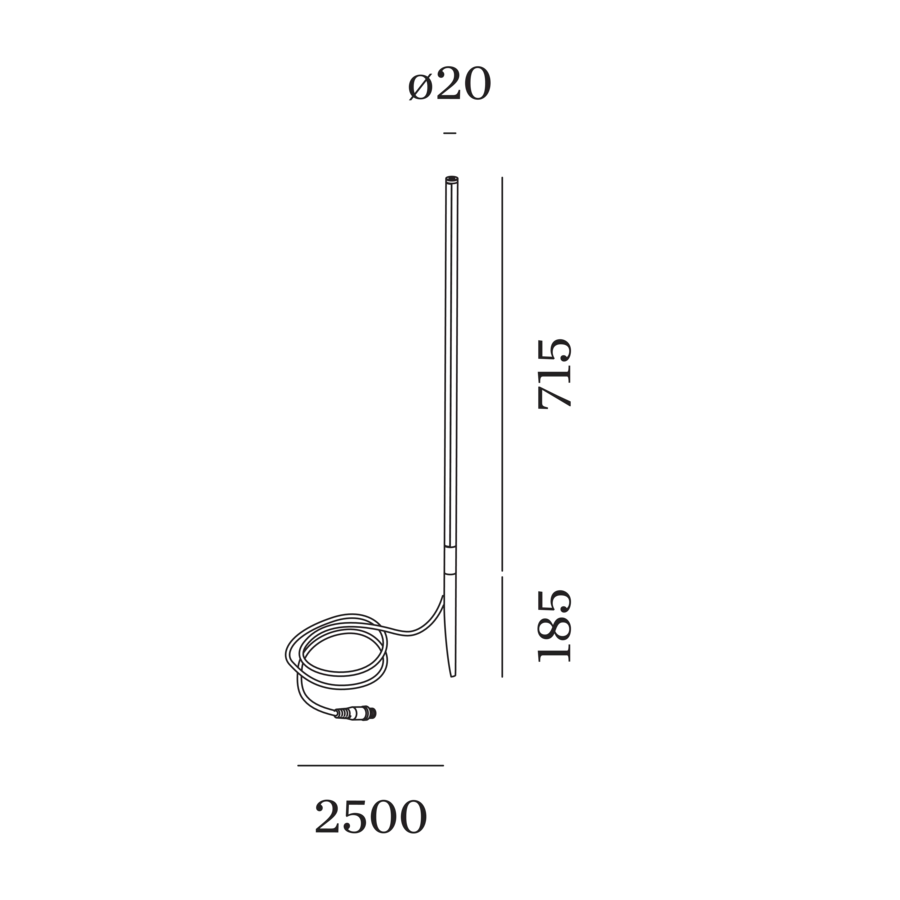 REED 2.0 Plug & Play - Image 4